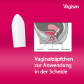 VAGISAN Milchsäure Vaginalzäpfchen