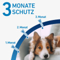 FRONTLINE SPOT-ON gegen Zecken und Flöhe für Hunde S