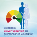 CURAZINK Hartkapseln