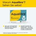 AQUALIBRA Filmtabletten