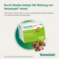 VENOSTASIN retard 50 mg Hartkapsel retardiert