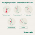 VENOSTASIN retard 50 mg Hartkapsel retardiert