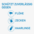 FRONTLINE SPOT-ON gegen Zecken und Flöhe für Hunde S