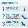 FRONTLINE SPOT-ON gegen Zecken und Flöhe für Katzen