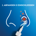 WICK Erste Abwehr Nasenspray Sprühflasche