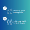 SEDOTUSSIN Hustenstiller Tropfen
