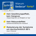SEDACUR forte Beruhigungsdragees