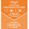 KETOZOLIN 2% Shampoo
