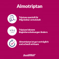 DOLORTRIPTAN bei Migräne Filmtabletten