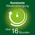NICORETTE TX Pflaster 25 mg