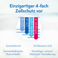 LADIVAL allergische Haut Gel LSF 20
