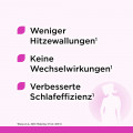 REMIFEMIN Tabletten
