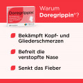 DOREGRIPPIN Tabletten