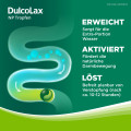 Dulcolax NP Tropfen mit Natriumpicosulfat bei Verstopfung