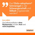 DICLO-RATIOPHARM Schmerzgel