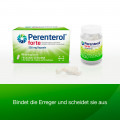 PERENTEROL forte 250 mg Kapseln