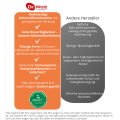 ZELL OXYGEN Immunkomplex Kur flüssig
