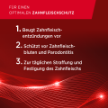 LACALUT aktiv Zahncreme