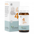 BIOCHEMIE Pflüger 4 Kalium chloratum D 6 Tabletten