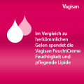 VAGISAN FeuchtCreme mit Applikator