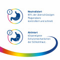 TALCID Liquid gegen Sodbrennen
