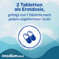 IMODIUM akut Hartkapseln