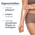 EUCERIN AtopiControl Lotion