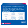 IBUDOLOR akut 400 mg Filmtabletten