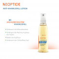DUCRAY NEOPTIDE anlagebed.Haarausf.Tinktur