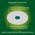 NICORETTE freshmint 2 mg Lutschtabletten gepresst