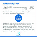 FOLSÄURE 400 μg Kapseln