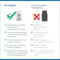 VITAMIN B12+FOLSÄURE Kapseln