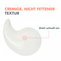 Avène Cleanance Hydra beruhigende Feuchtigkeitspflege bei dermatologischer Behandlung von Akne