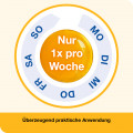 VITAMIN D-LOGES 5.600 I.E.