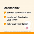 DORITHRICIN Halstabletten Waldbeere