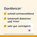 DORITHRICIN Halstabletten Waldbeere