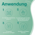 SAGELLA hydramed Intimwaschlotion