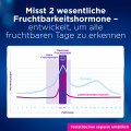 CLEARBLUE Fertilitätsmonitor 2.0