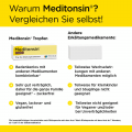 Meditonsin® Tropfen