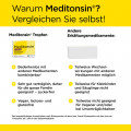 Meditonsin® Tropfen