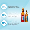 MEDIVITAN iV Injektionslösung in Amp.-Paare