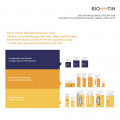 MINOXIDIL BIO-H-TIN® 50mg/ml für Männer