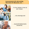 IMMUNLOGES Kapseln