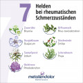 METATENDOLOR Mischung