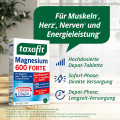TAXOFIT Magnesium 600 FORTE Depot Tabletten