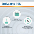 ENDWARTS PEN