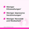 REMIFEMIN mono Tabletten