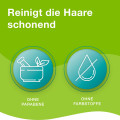 PRIORIN Shampoo für kraftloses und dünner werdendes Haar