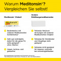 Meditonsin® Globuli