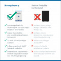 MENAQUINONE-7 Tabletten